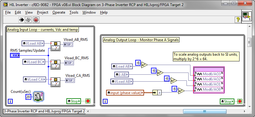 FPGA - RMS and AO.png